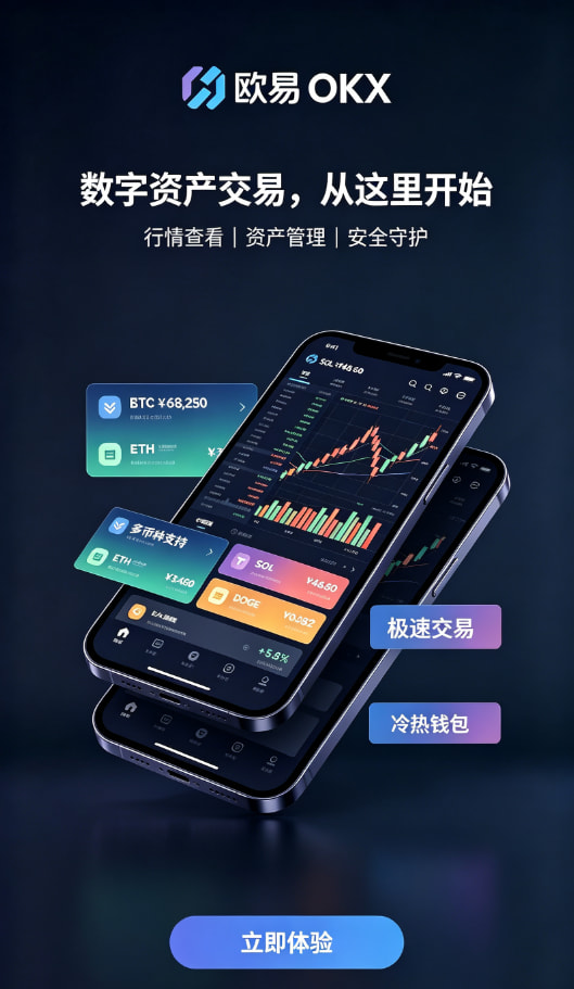 下载欧交易所app充值入金与现货交易操作